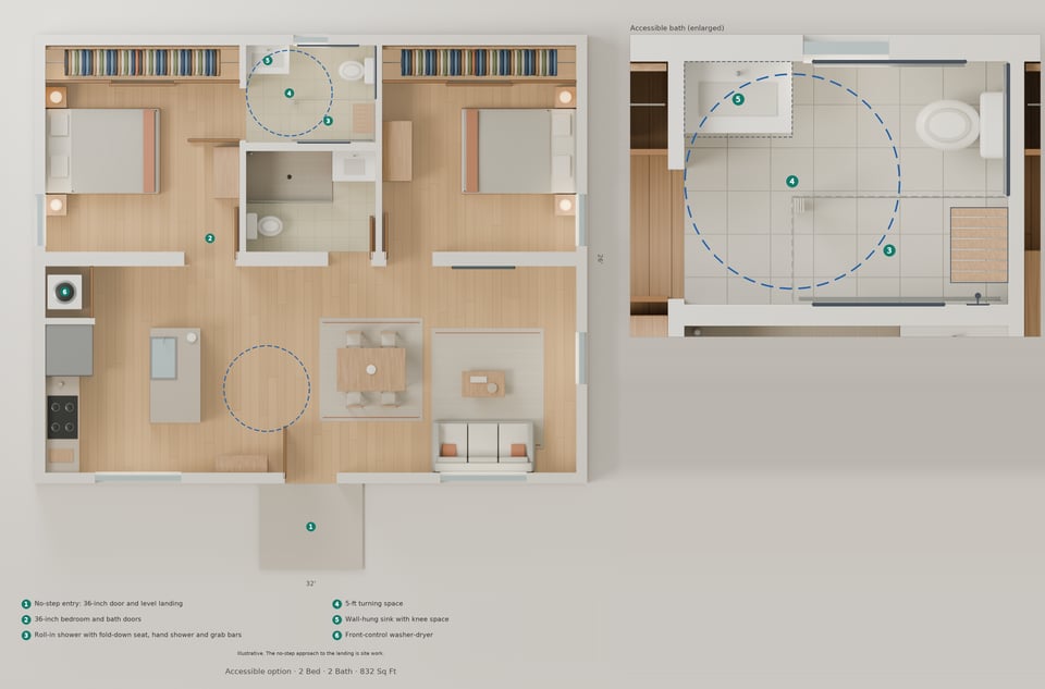 The Westport accessible floorplan with numbered features and bath detail